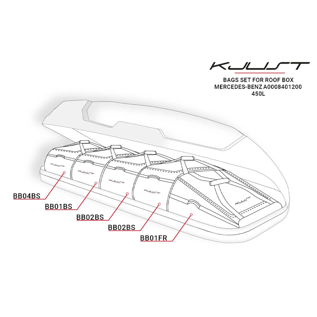 13157_kjust_Dachboxtaschen_mercedes-benz-450l_rosier-onlineshop7