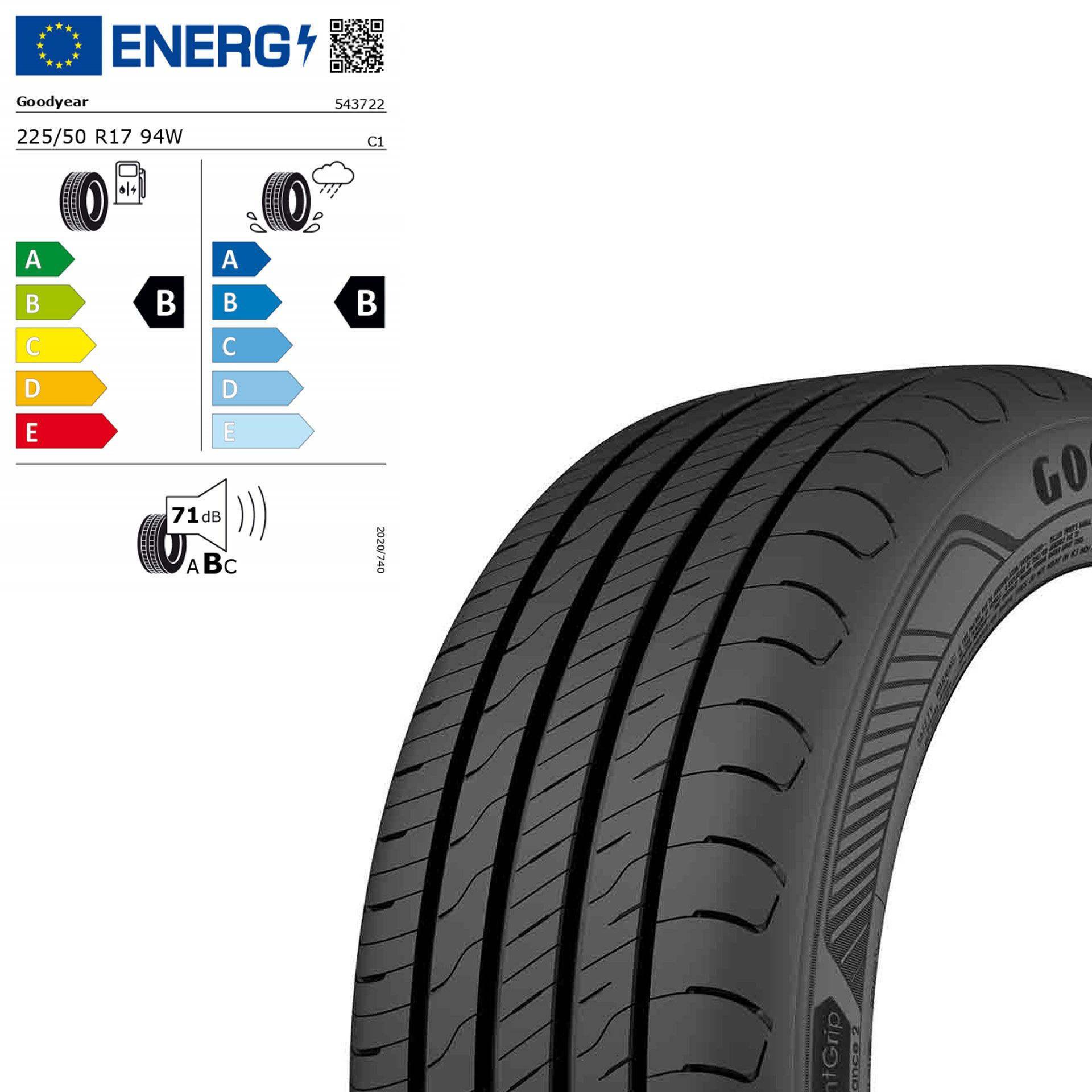 Q44001141043a goodyear efficientgrip perf sommerreifen 225 50 r17 94w rosier onlineshop