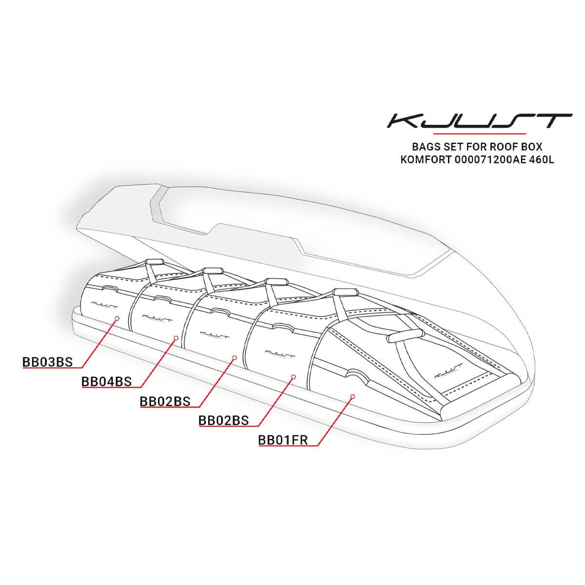 13271 kjust dachboxtaschen volkswagen 460l rosier onlineshop7
