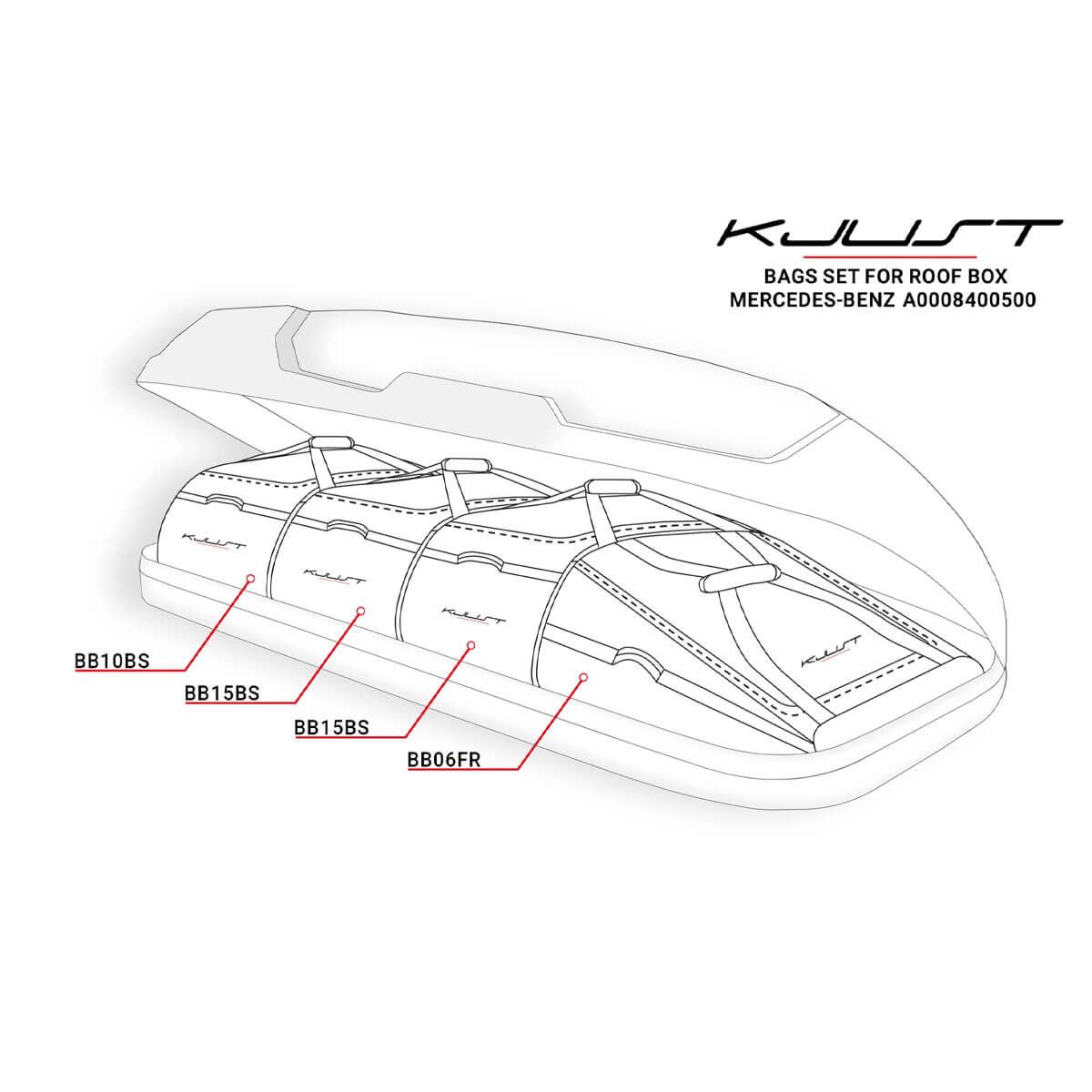 13263 kjust dachboxtaschen mercedes benz 430l rosier onlineshop6