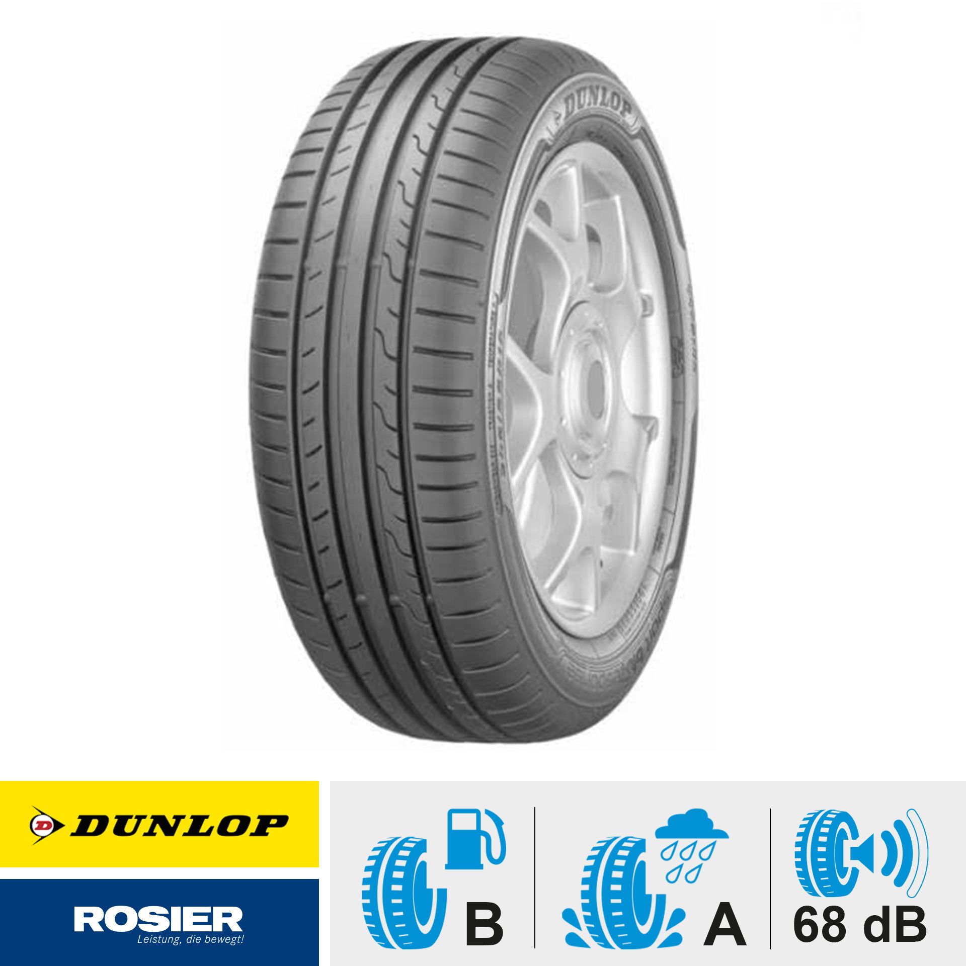 Zts206606vdbr1 dunlop sport bluresponse 2