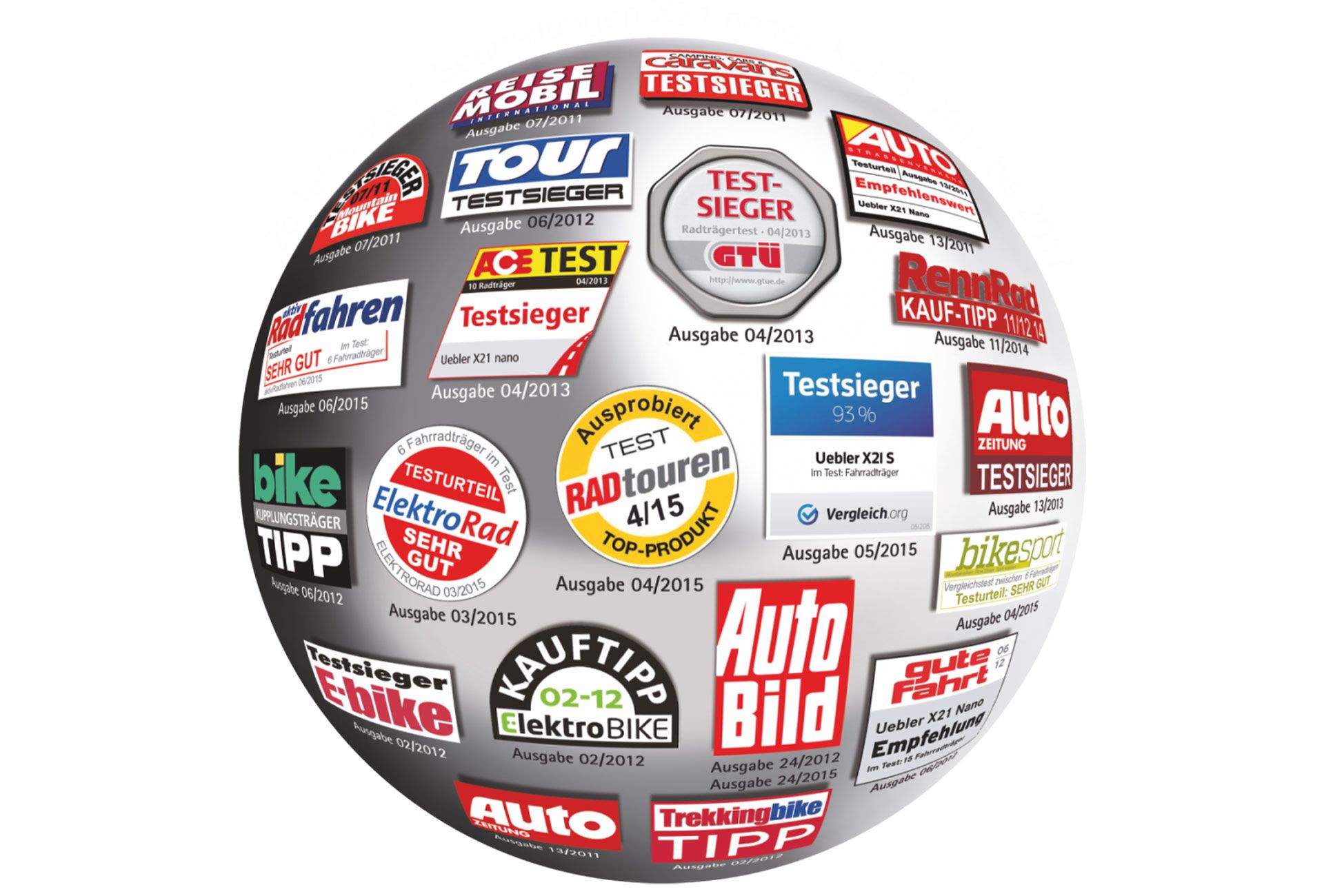 Uebler traeger testsieger