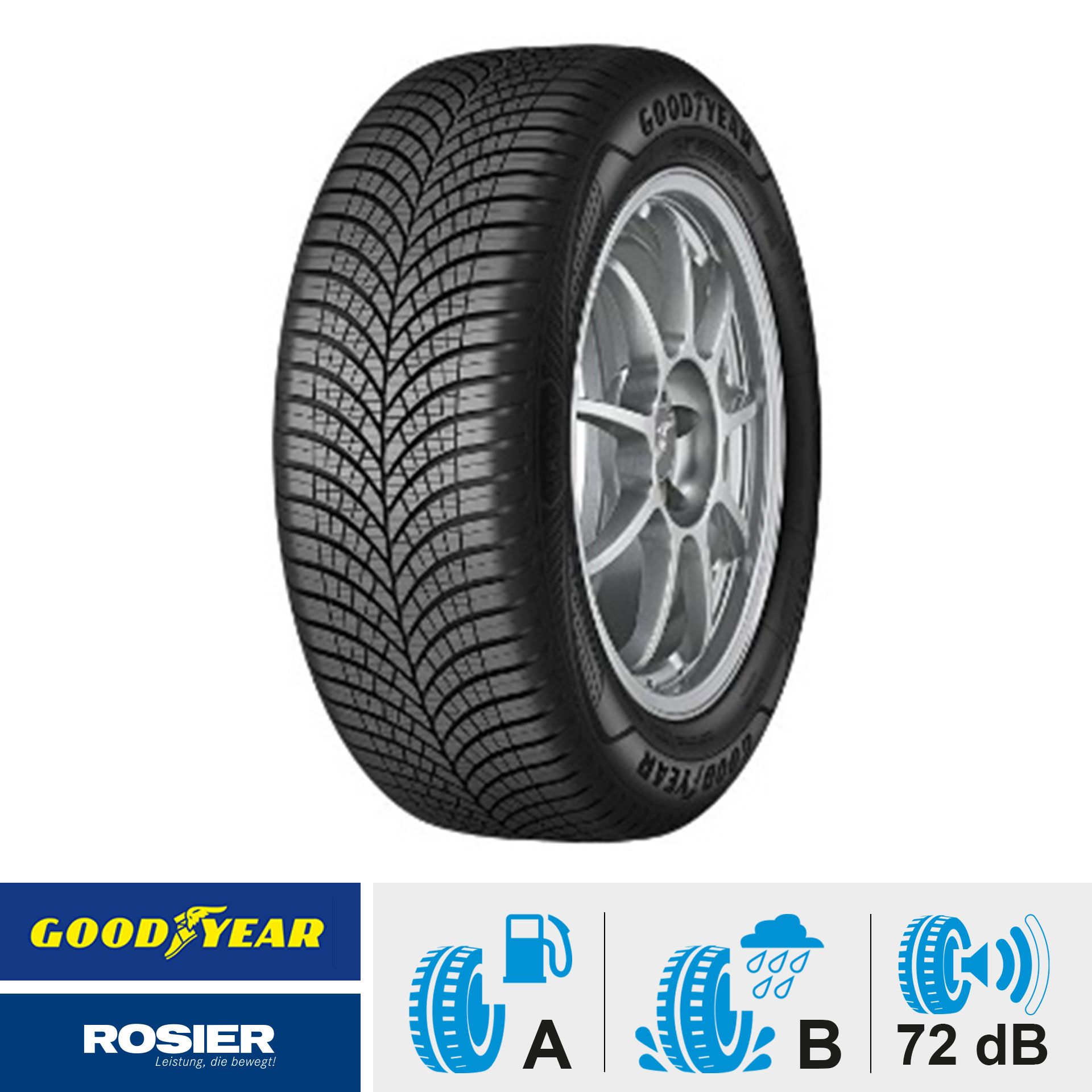 Ztr206556vgv41 goodyear vector 4season gen 3